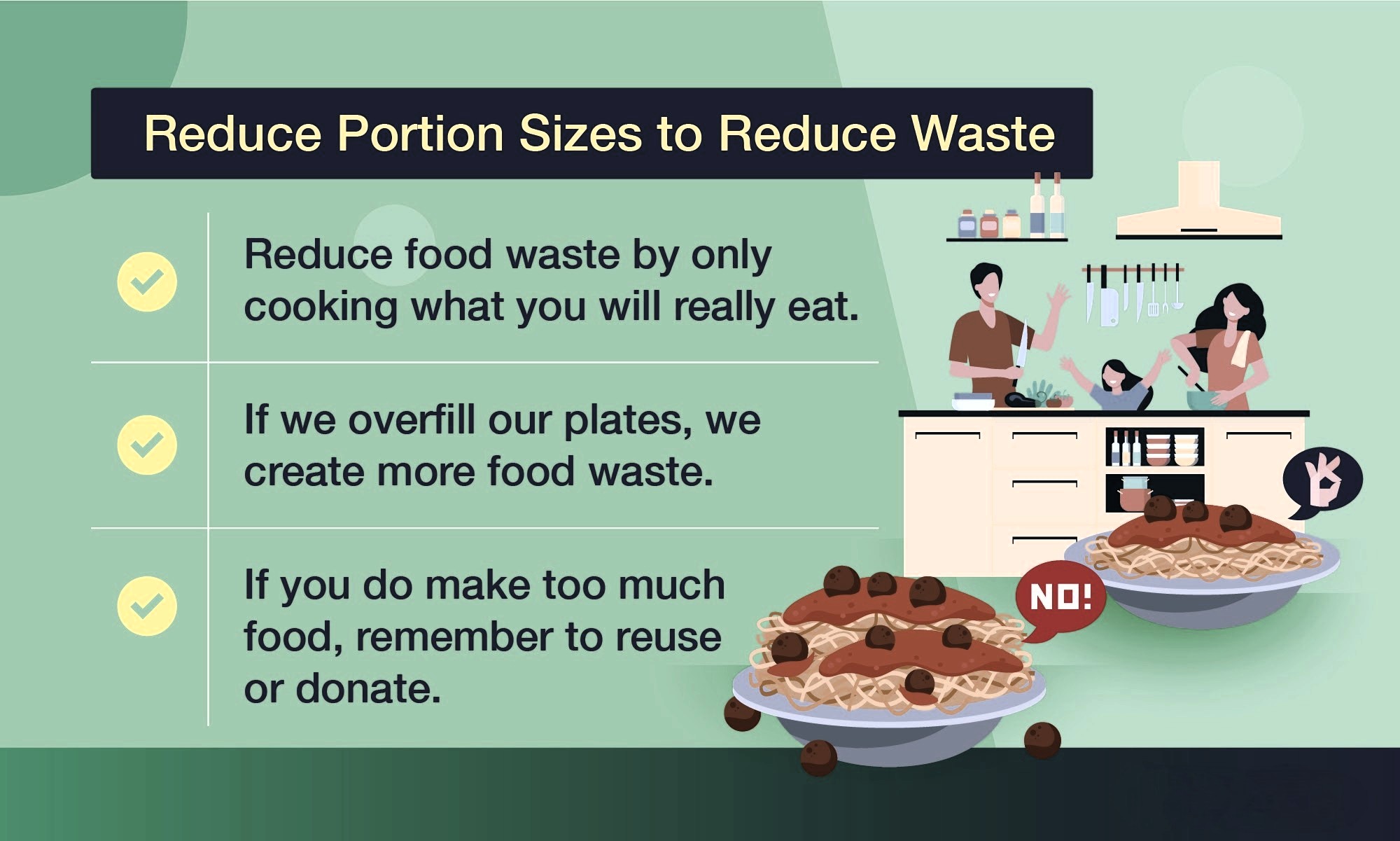 picture about reduce portion sizes to reduce waste