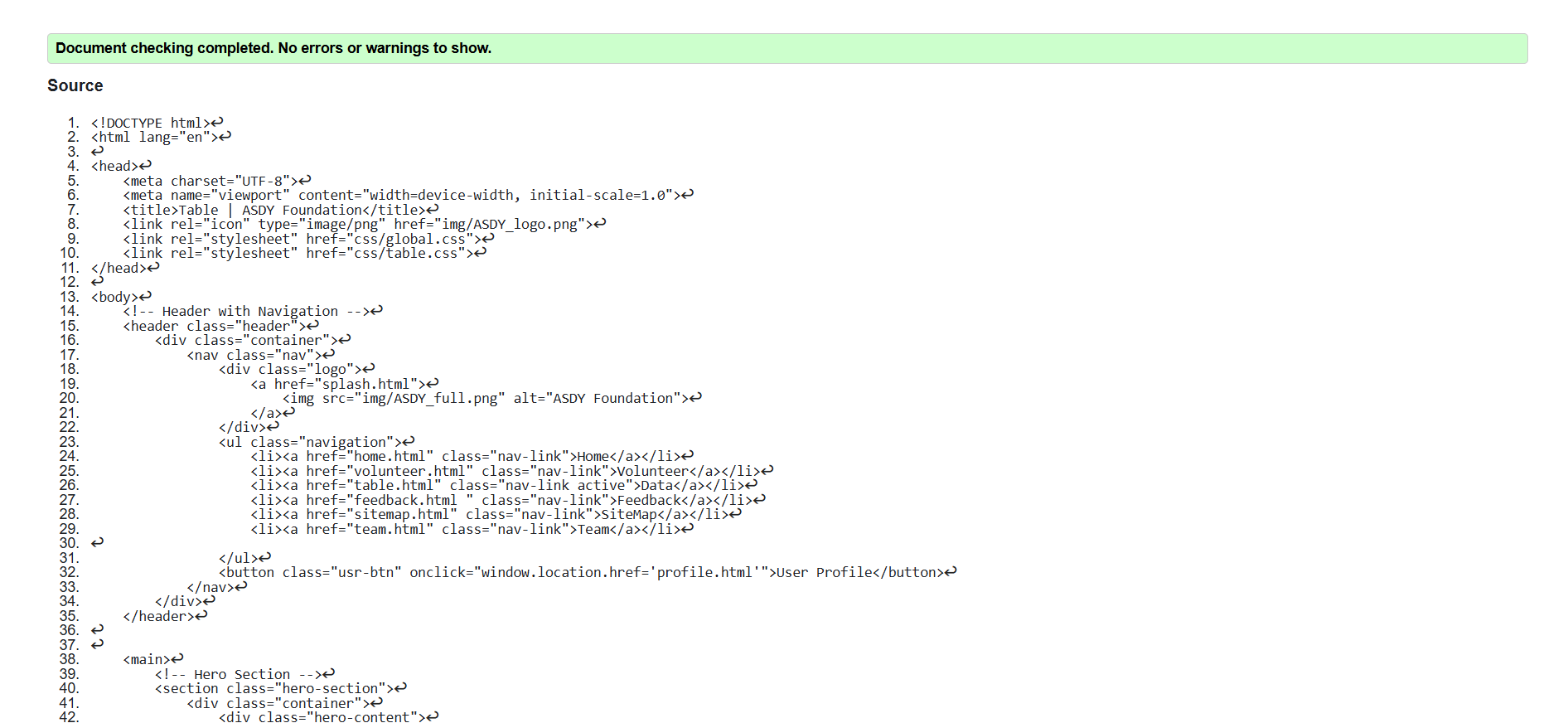 Volunteer page validation report