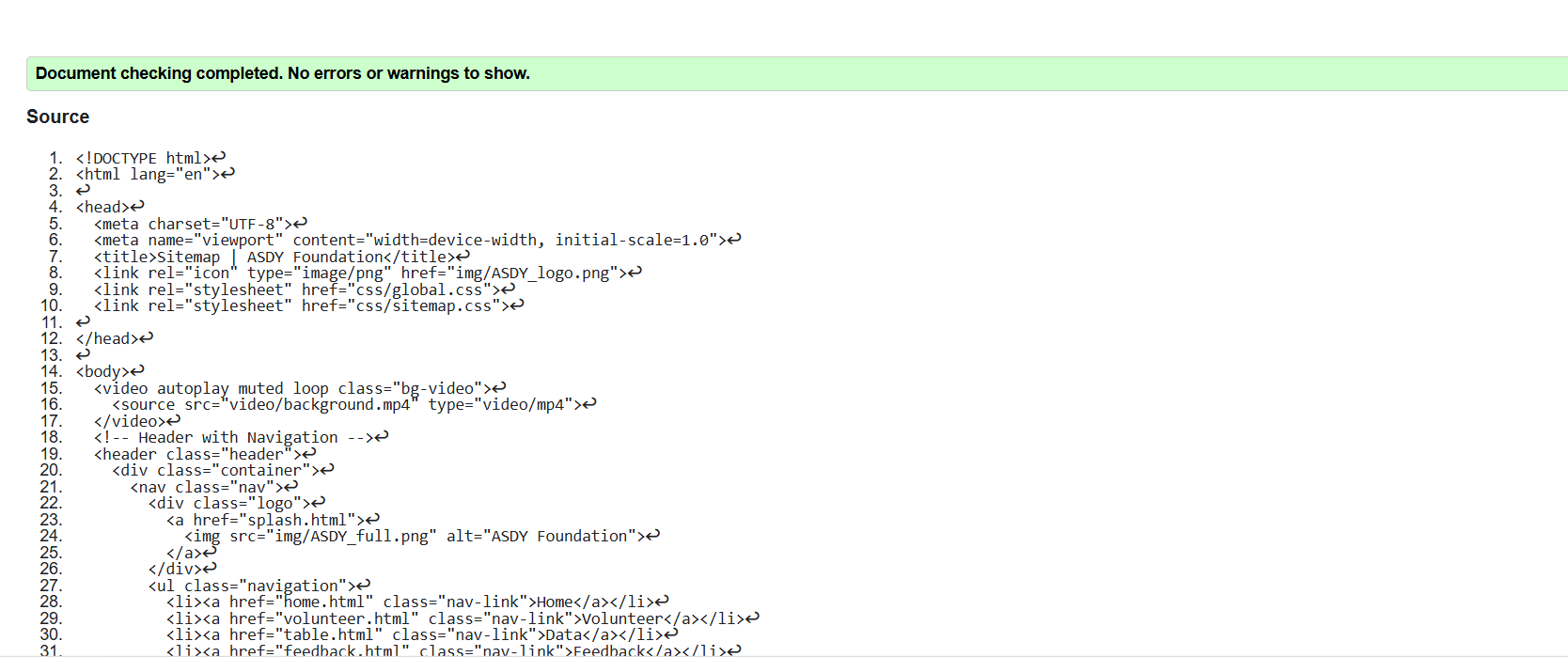 Sitemap validation report